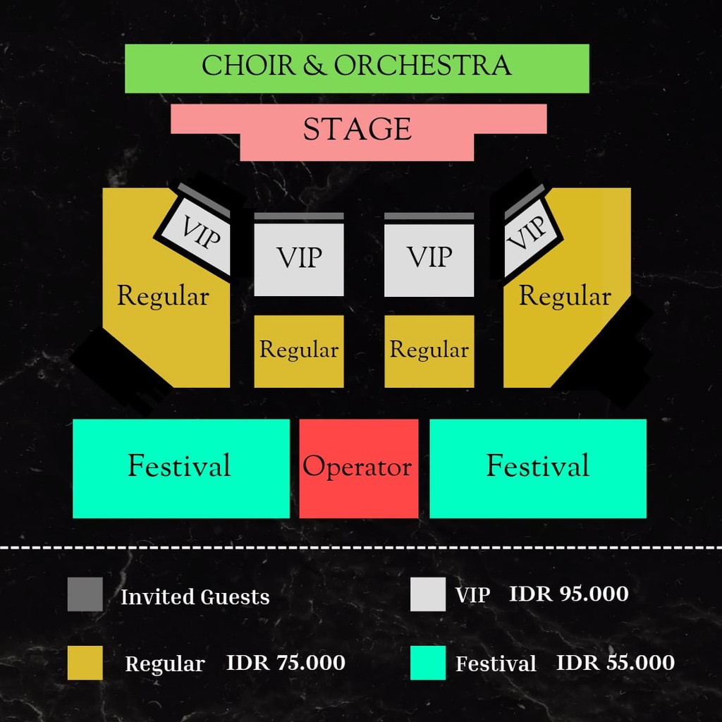 The Symphonic Voyage From Indonesia